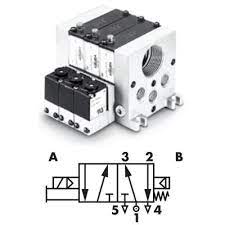 شیر سلونوئید مدل 811C-PM-114DA-142 AF مک ولو