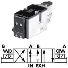 شیر سلونوئید مدل 82A-HC-000-TM-DDAP-1DK مک ولو